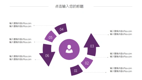 融资分析报告通用PPT模板