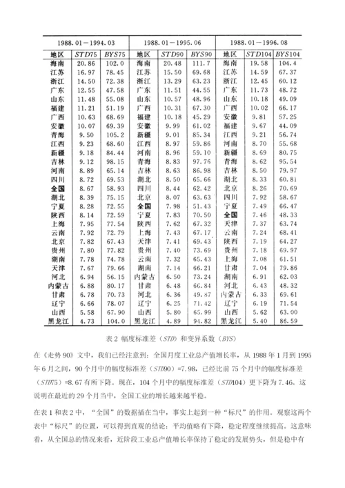 中国工业短期波动中地区不平衡格局的观察.docx