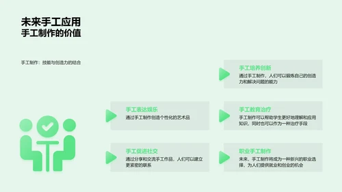 手工艺的秘密PPT模板