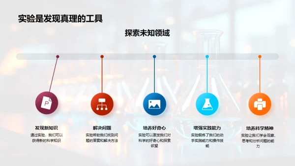 科学实验的探索之旅