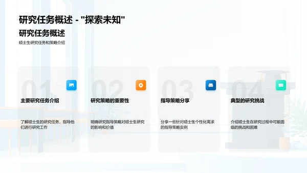 硕士生指导优化报告PPT模板