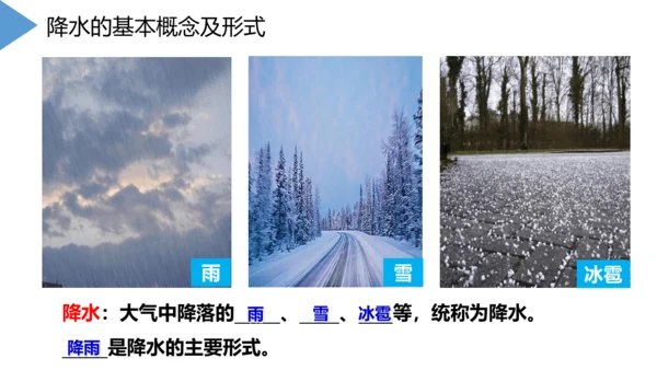 3.3 降水的变化与分布 课件(共32张PPT)2023-2024学年七年级地理上学期人教版