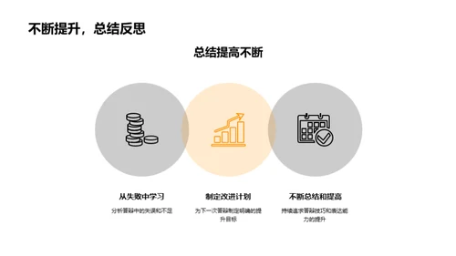 答辩技巧研究全解析