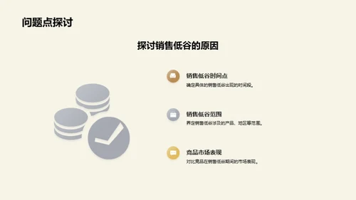 销售新篇章