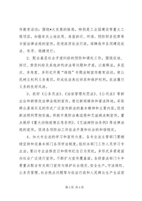 年度“五五”普法规划实施工作要点 (3).docx