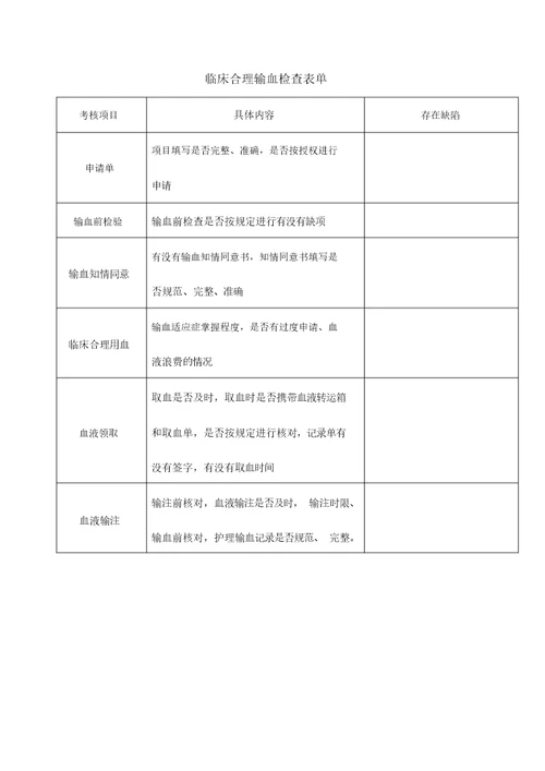 临床合理输血考核制度及考核标准考核表格