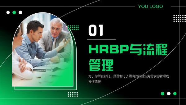 企业如何做好流程管理通用PPT模板