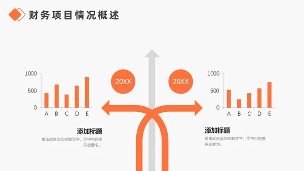 橙色简约商务风财务汇报总结商务汇报PPT模板年中总结