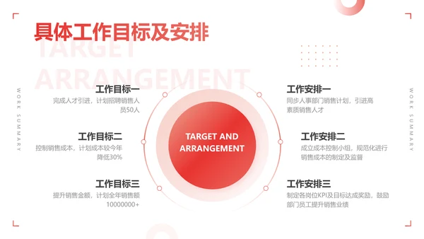 简约风创意实景简约总结述职汇