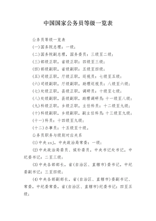 中国国家公务员等级一览表.docx