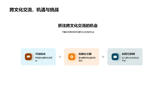 全球化视角下的跨文化交流