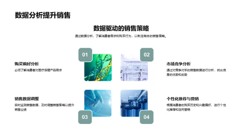 双十一保健品销售策略