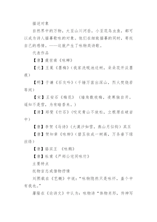 咏物诗古代诗词鉴赏.docx