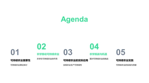 农学助力可持续农业PPT模板