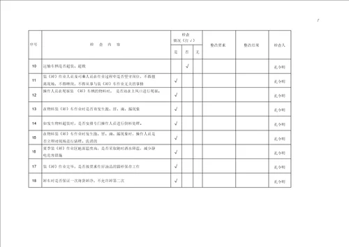 装车前后安全检查记录材料