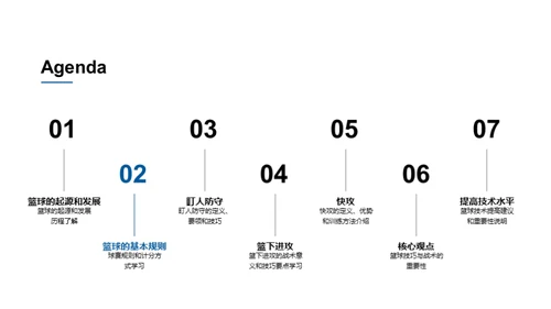 篮球之道：技术与战术