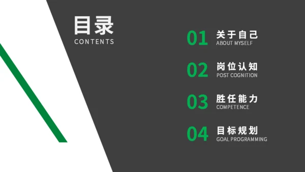 极简述职报告岗位竞聘通用PPT模板