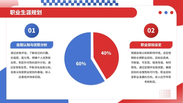 红蓝撞色插画风职场新人入职培训PPT模板