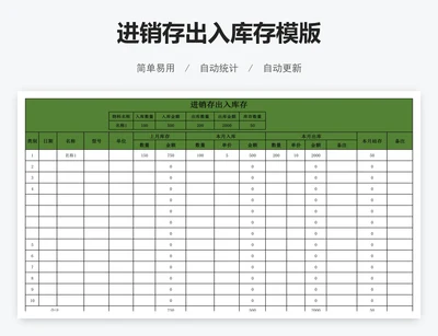 进销存出入库存模版