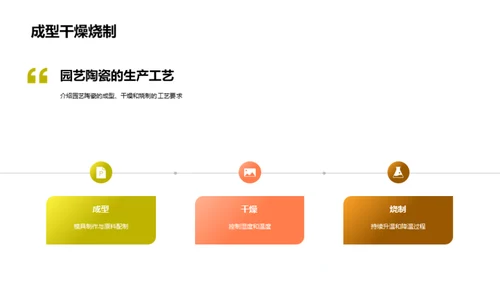 陶艺之美：科技与艺术的融合