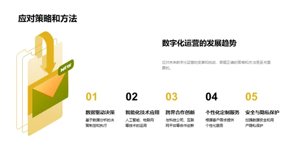 餐饮业的数字化演变