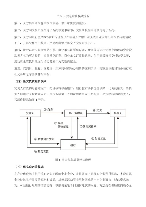 供应链金融在中国的发展概况与战略思考.docx