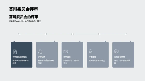 工学探索之旅