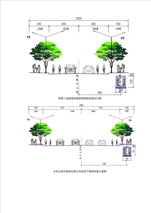 市地下缆线管廊建设关键工程标段综合施工组织总设计