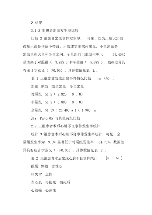 不同剂量盐酸替罗非班联合PCI治疗对老年急性冠脉综合征合并糖尿病患者的有效性与安全性研究