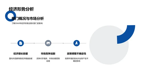 年终财务总结报告PPT模板