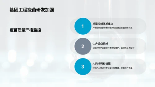 基因工程疫苗：未来掌控