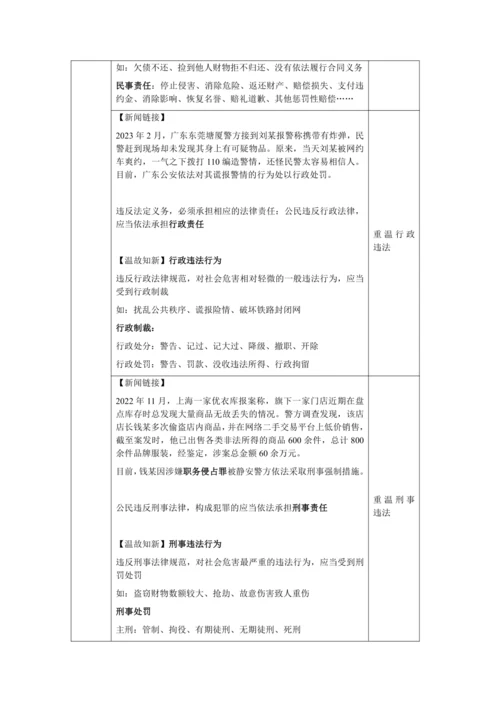 【核心素养目标】4.2 依法履行义务 教学设计（表格式）