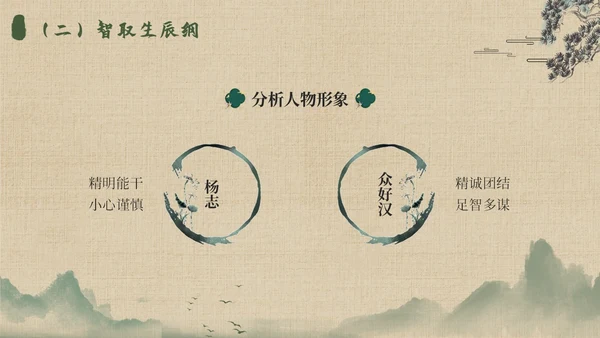 水浒传名著导读简约读书分享