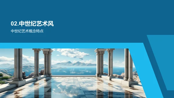 艺术历史的演变