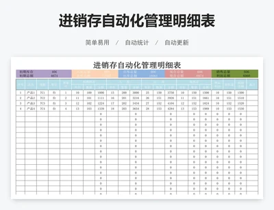 进销存自动化管理明细表