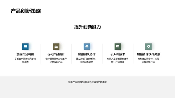 保险业务半年度透视