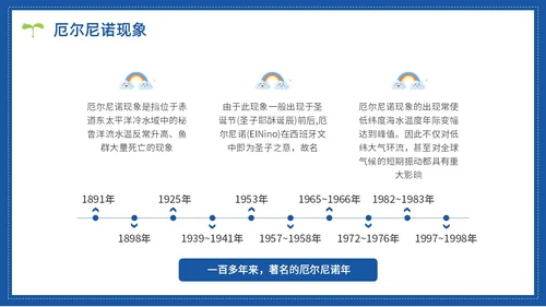 蓝色水彩简约世界气象日节日庆典PPT课件