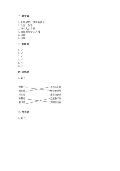 部编版四年级上册道德与法治期中测试卷精品【能力提升】.docx