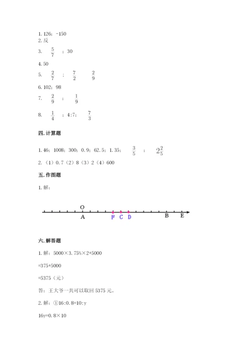 小升初数学期末测试卷及完整答案（名师系列）.docx