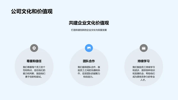 新能源汽车行业报告