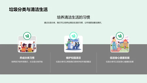 垃圾分类讲解PPT模板