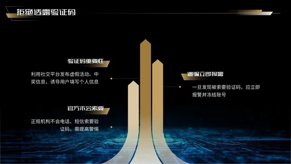 蓝金色科技风网络安全宣传周科普讲座PPT模板