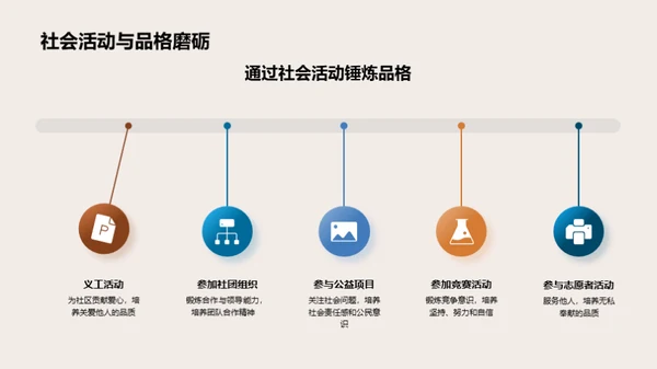 塑造品格与积累知识