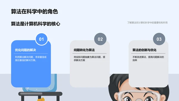 算法学习解析PPT模板