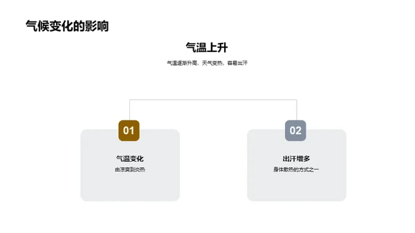 小暑节气生活指南