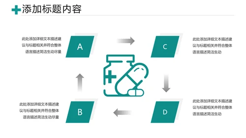 医疗医学类医药制药行业总结通用PPT模板