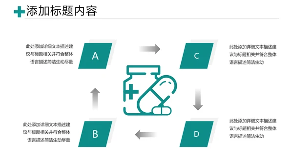 医疗医学类医药制药行业总结通用PPT模板