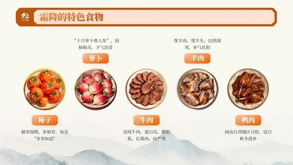 橙色中国风霜降节气知识PPT模板