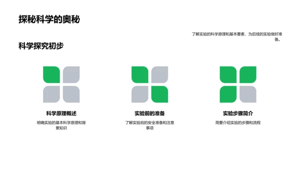 小学科学实验教学PPT模板