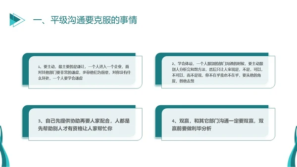 深青色简约商务风员工学生平级沟通培训PPT
